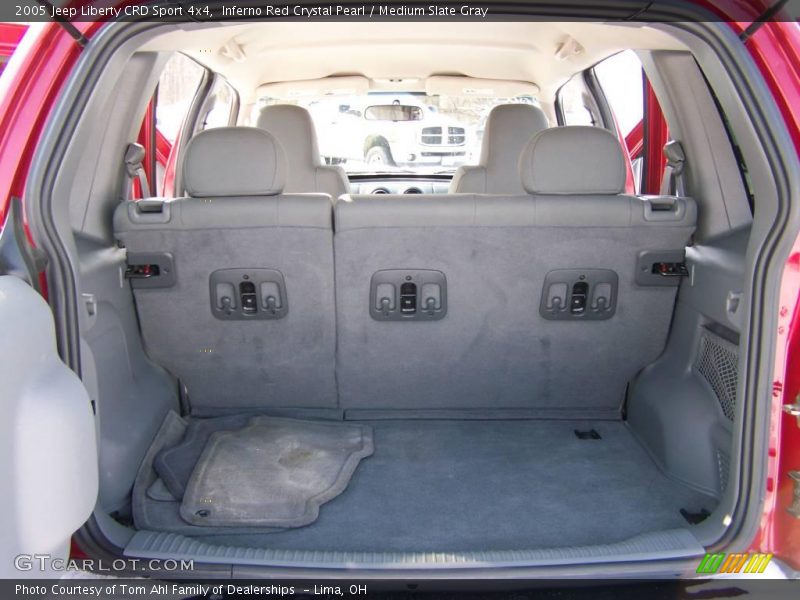 Inferno Red Crystal Pearl / Medium Slate Gray 2005 Jeep Liberty CRD Sport 4x4