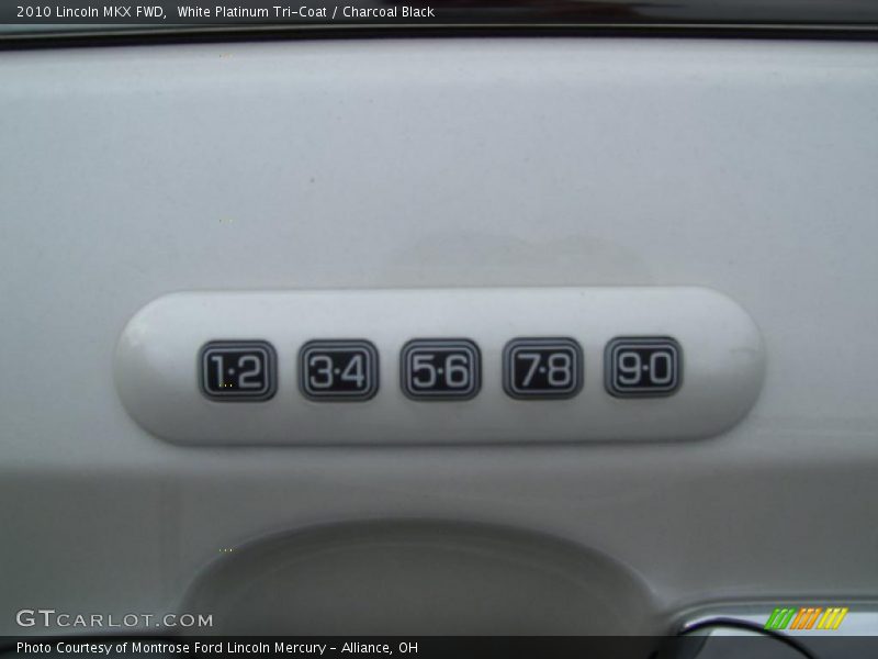 White Platinum Tri-Coat / Charcoal Black 2010 Lincoln MKX FWD