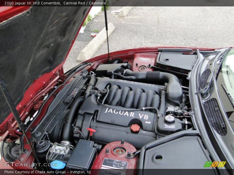 Carnival Red / Cashmere 2000 Jaguar XK XK8 Convertible