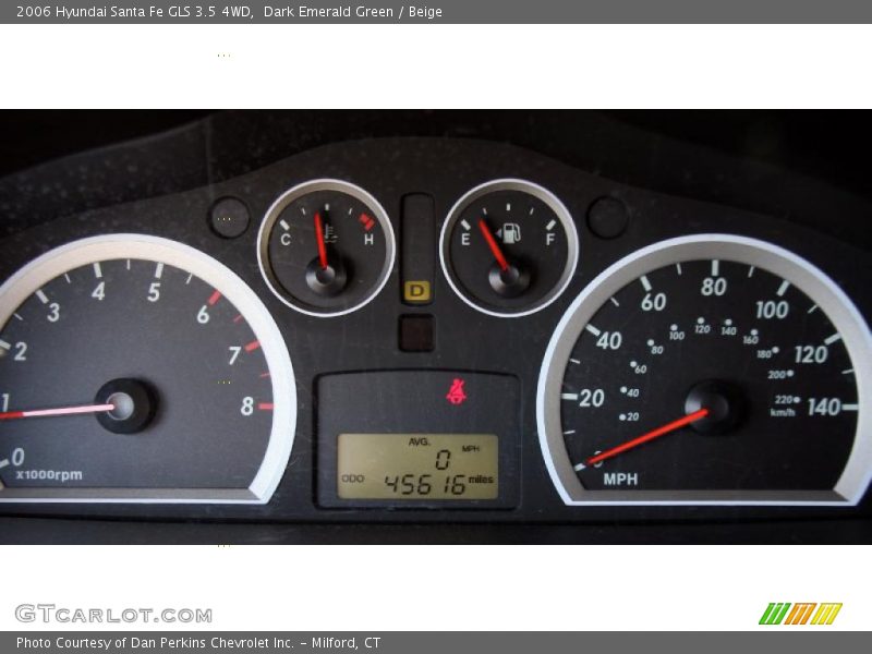 Dark Emerald Green / Beige 2006 Hyundai Santa Fe GLS 3.5 4WD