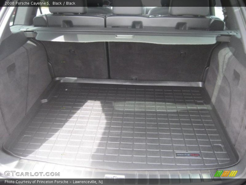 Black / Black 2008 Porsche Cayenne S