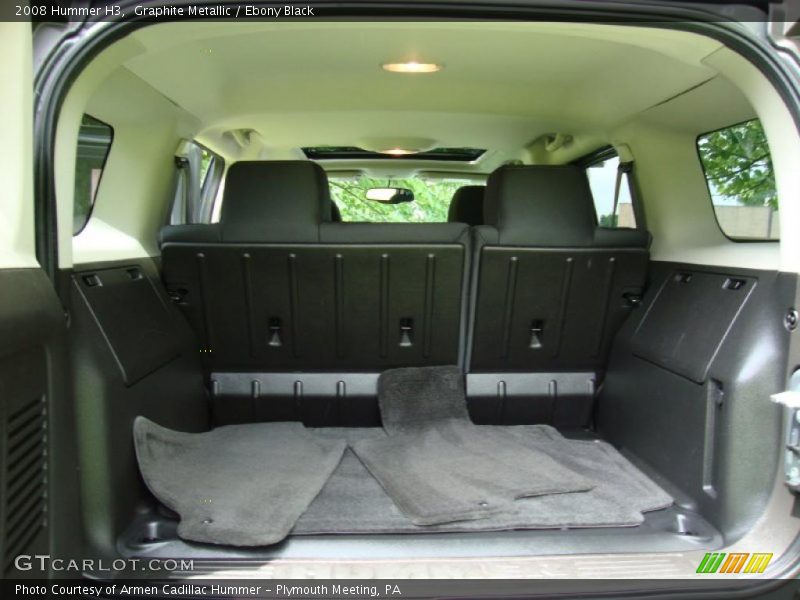 Graphite Metallic / Ebony Black 2008 Hummer H3