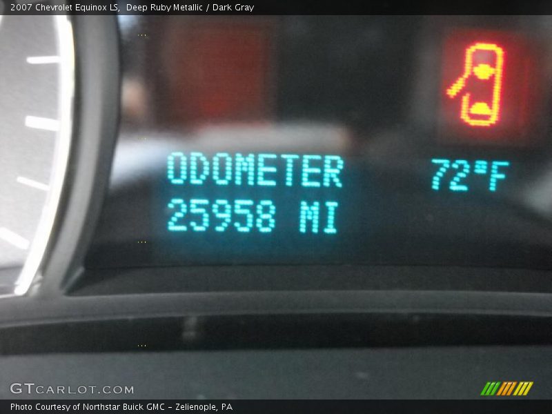 Deep Ruby Metallic / Dark Gray 2007 Chevrolet Equinox LS