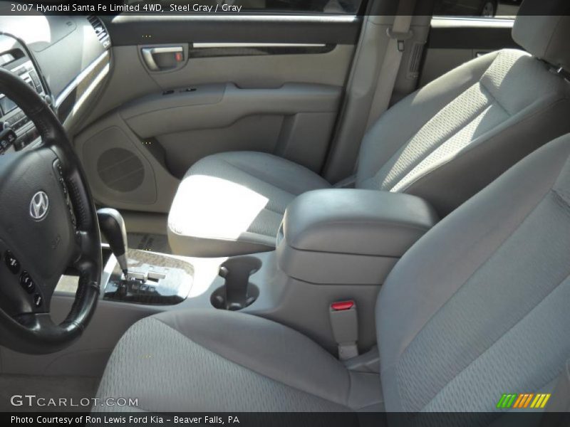 Steel Gray / Gray 2007 Hyundai Santa Fe Limited 4WD