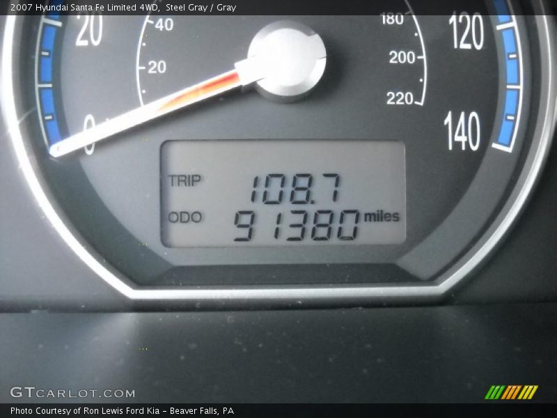 Steel Gray / Gray 2007 Hyundai Santa Fe Limited 4WD