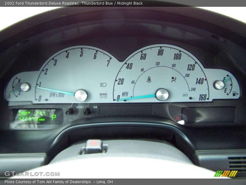Thunderbird Blue / Midnight Black 2002 Ford Thunderbird Deluxe Roadster
