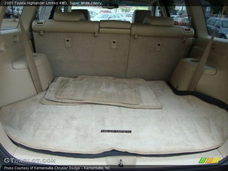 Super White / Ivory 2005 Toyota Highlander Limited 4WD