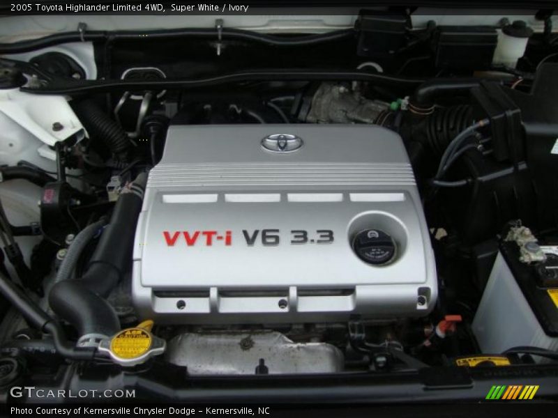 Super White / Ivory 2005 Toyota Highlander Limited 4WD