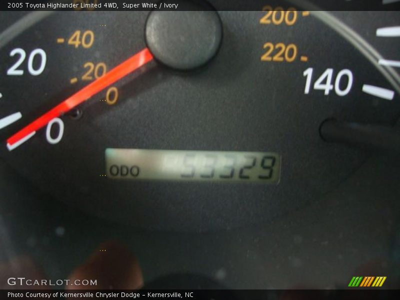 Super White / Ivory 2005 Toyota Highlander Limited 4WD