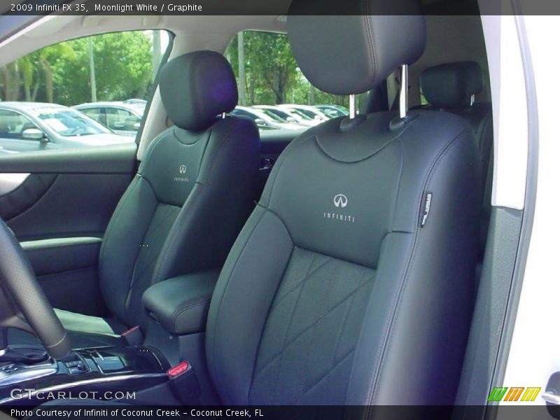 Moonlight White / Graphite 2009 Infiniti FX 35