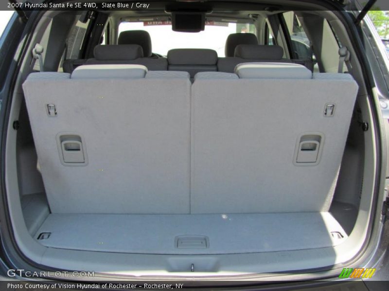 Slate Blue / Gray 2007 Hyundai Santa Fe SE 4WD