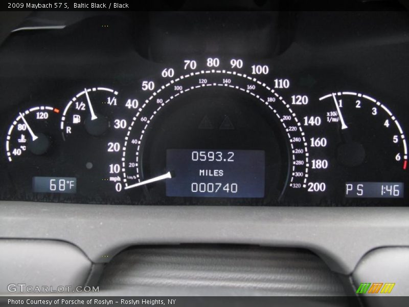  2009 57 S S Gauges