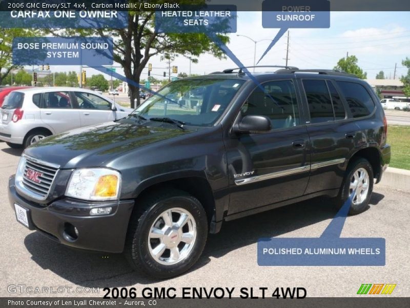 Carbon Metallic / Ebony Black 2006 GMC Envoy SLT 4x4