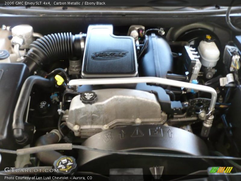 Carbon Metallic / Ebony Black 2006 GMC Envoy SLT 4x4
