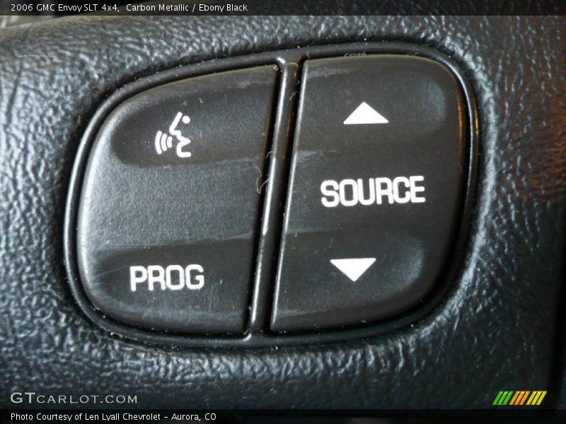Carbon Metallic / Ebony Black 2006 GMC Envoy SLT 4x4