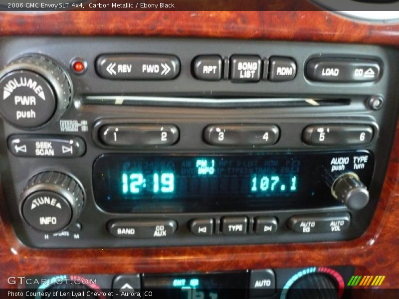 Carbon Metallic / Ebony Black 2006 GMC Envoy SLT 4x4