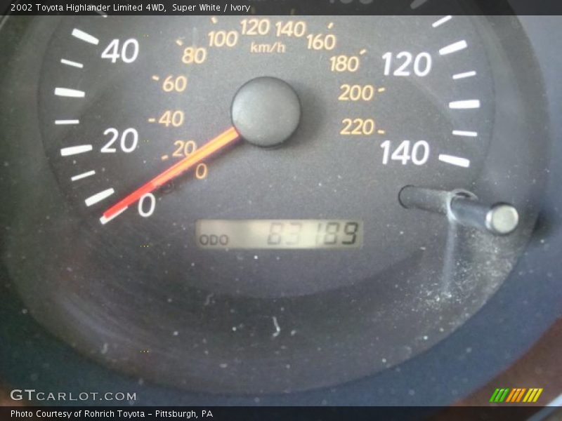 Super White / Ivory 2002 Toyota Highlander Limited 4WD