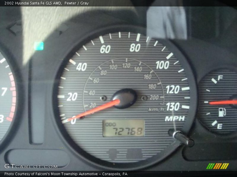 Pewter / Gray 2002 Hyundai Santa Fe GLS AWD