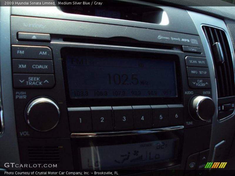 Medium Silver Blue / Gray 2009 Hyundai Sonata Limited