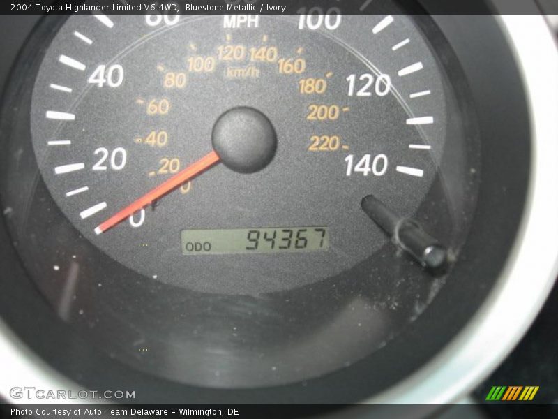 Bluestone Metallic / Ivory 2004 Toyota Highlander Limited V6 4WD