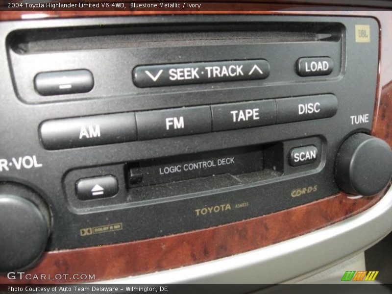 Bluestone Metallic / Ivory 2004 Toyota Highlander Limited V6 4WD