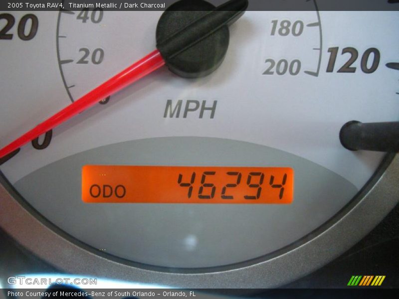 Titanium Metallic / Dark Charcoal 2005 Toyota RAV4