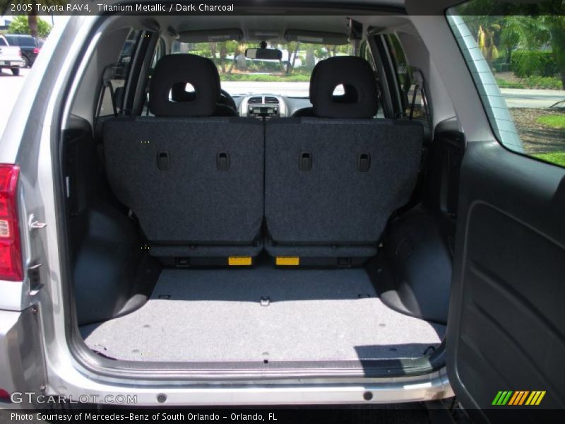 Titanium Metallic / Dark Charcoal 2005 Toyota RAV4