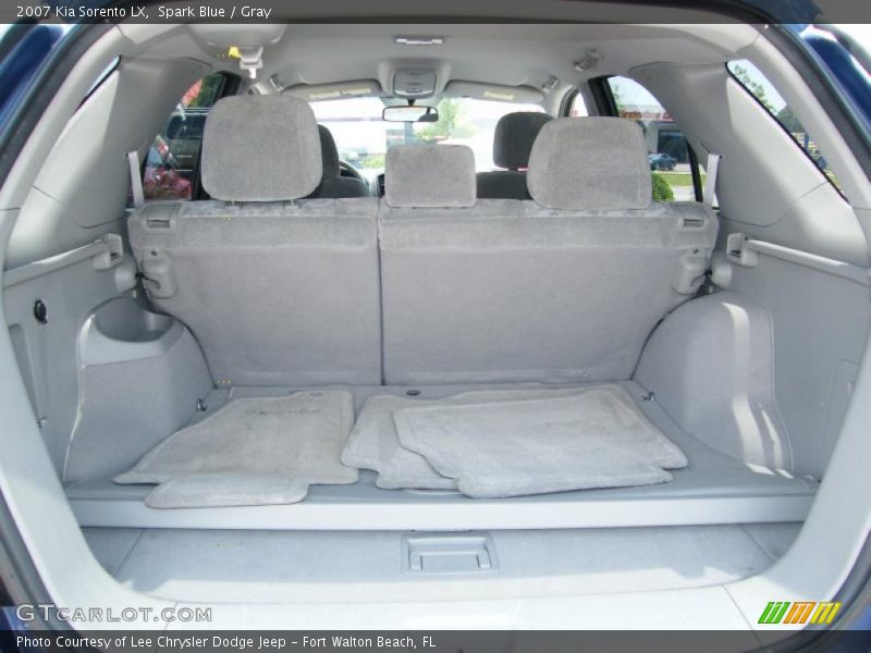 Spark Blue / Gray 2007 Kia Sorento LX
