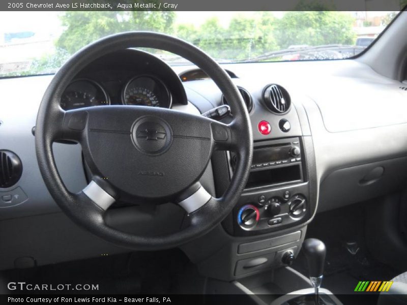 Aqua Metallic / Gray 2005 Chevrolet Aveo LS Hatchback