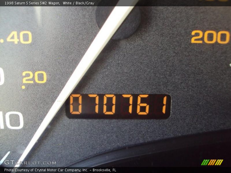 White / Black/Gray 1998 Saturn S Series SW2 Wagon
