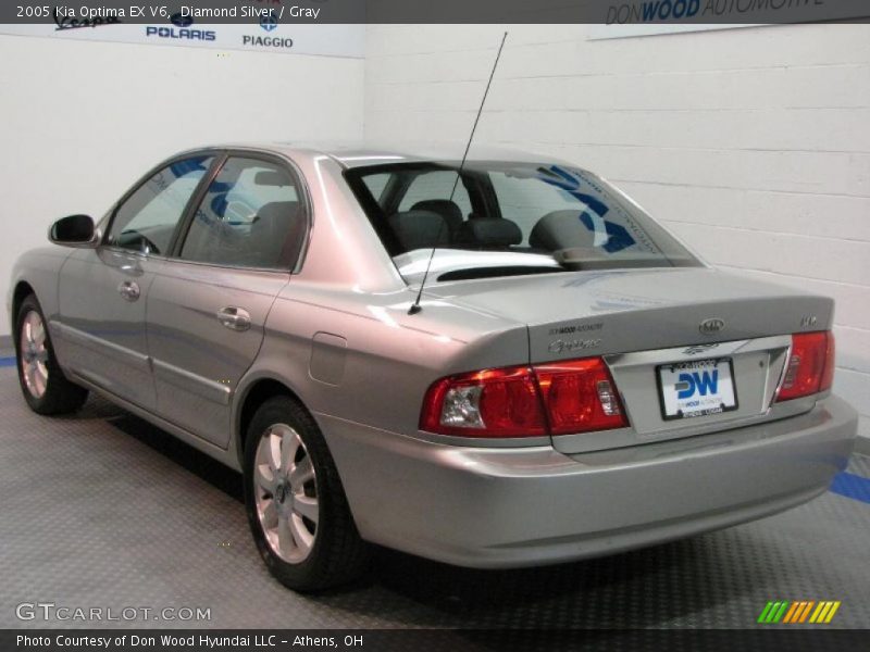 Diamond Silver / Gray 2005 Kia Optima EX V6