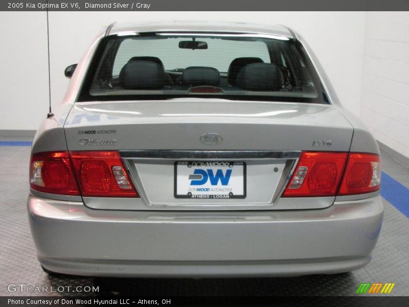 Diamond Silver / Gray 2005 Kia Optima EX V6