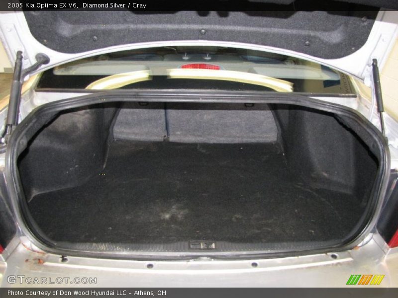 Diamond Silver / Gray 2005 Kia Optima EX V6