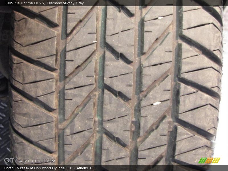 Diamond Silver / Gray 2005 Kia Optima EX V6