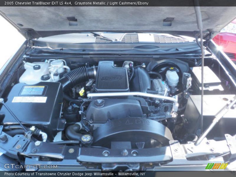 Graystone Metallic / Light Cashmere/Ebony 2005 Chevrolet TrailBlazer EXT LS 4x4