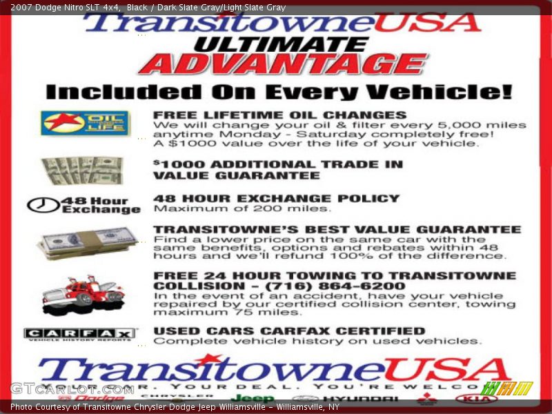 Black / Dark Slate Gray/Light Slate Gray 2007 Dodge Nitro SLT 4x4