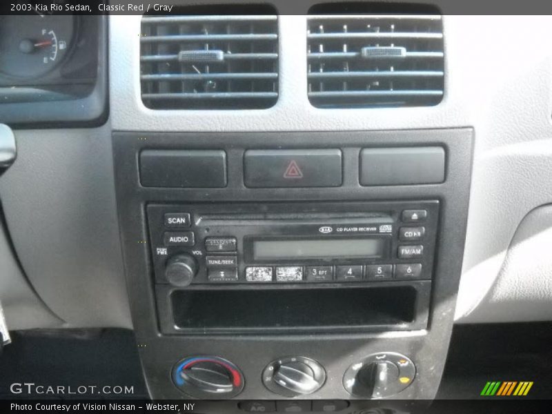Classic Red / Gray 2003 Kia Rio Sedan