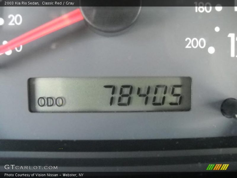 Classic Red / Gray 2003 Kia Rio Sedan