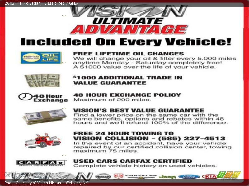 Classic Red / Gray 2003 Kia Rio Sedan