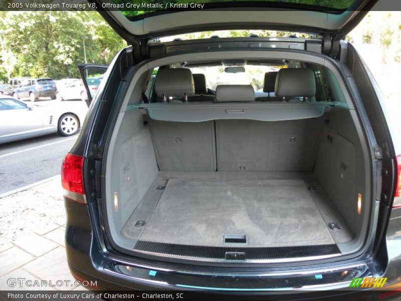 Offroad Grey Metallic / Kristal Grey 2005 Volkswagen Touareg V8