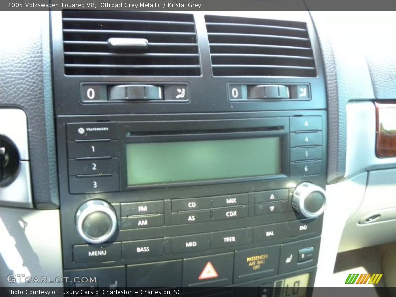 Offroad Grey Metallic / Kristal Grey 2005 Volkswagen Touareg V8