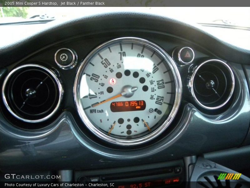 Jet Black / Panther Black 2005 Mini Cooper S Hardtop