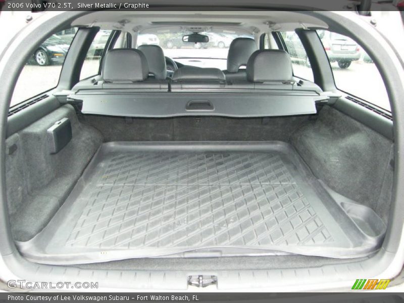 Silver Metallic / Graphite 2006 Volvo V70 2.5T