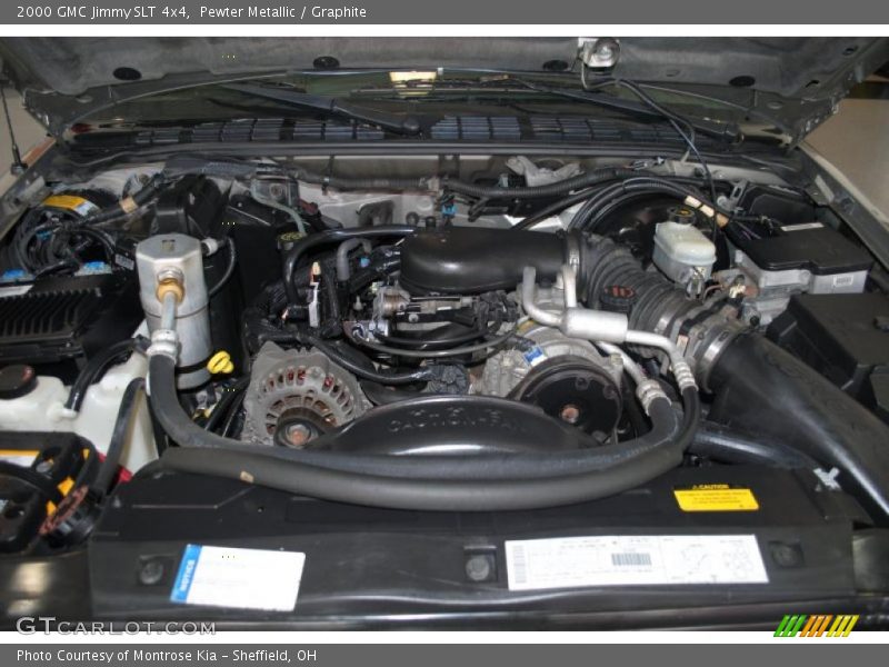 Pewter Metallic / Graphite 2000 GMC Jimmy SLT 4x4