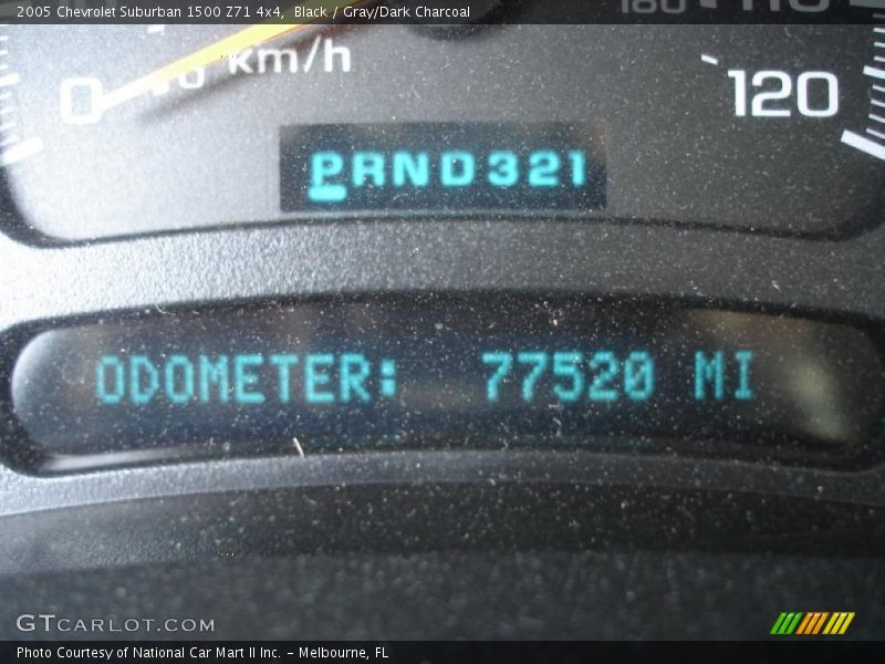 Black / Gray/Dark Charcoal 2005 Chevrolet Suburban 1500 Z71 4x4