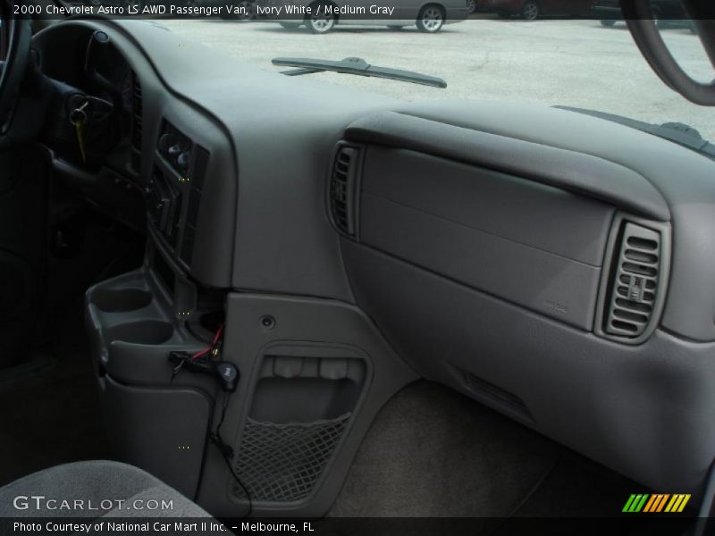 Ivory White / Medium Gray 2000 Chevrolet Astro LS AWD Passenger Van