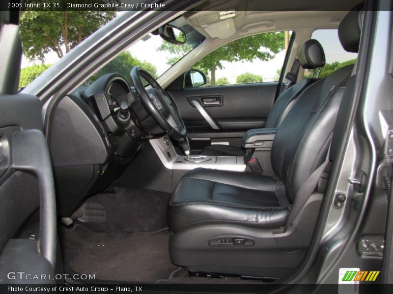 Diamond Graphite Gray / Graphite 2005 Infiniti FX 35