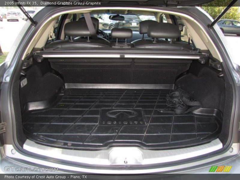 Diamond Graphite Gray / Graphite 2005 Infiniti FX 35