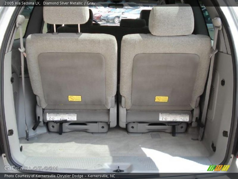 Diamond Silver Metallic / Gray 2005 Kia Sedona LX