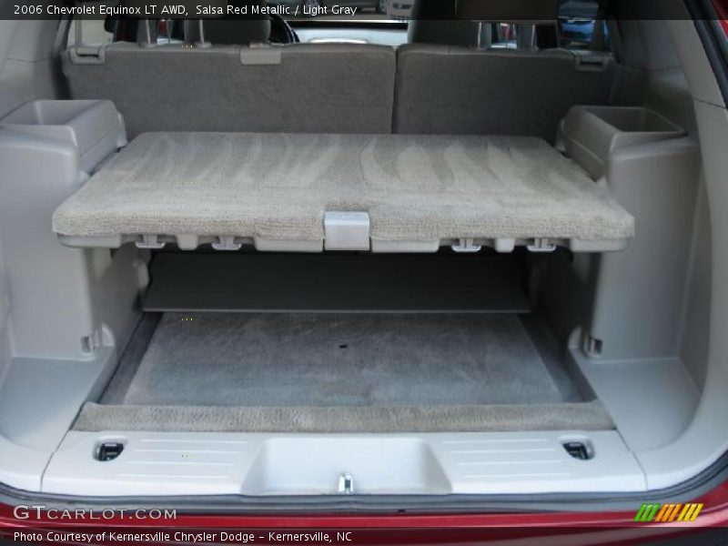 Salsa Red Metallic / Light Gray 2006 Chevrolet Equinox LT AWD